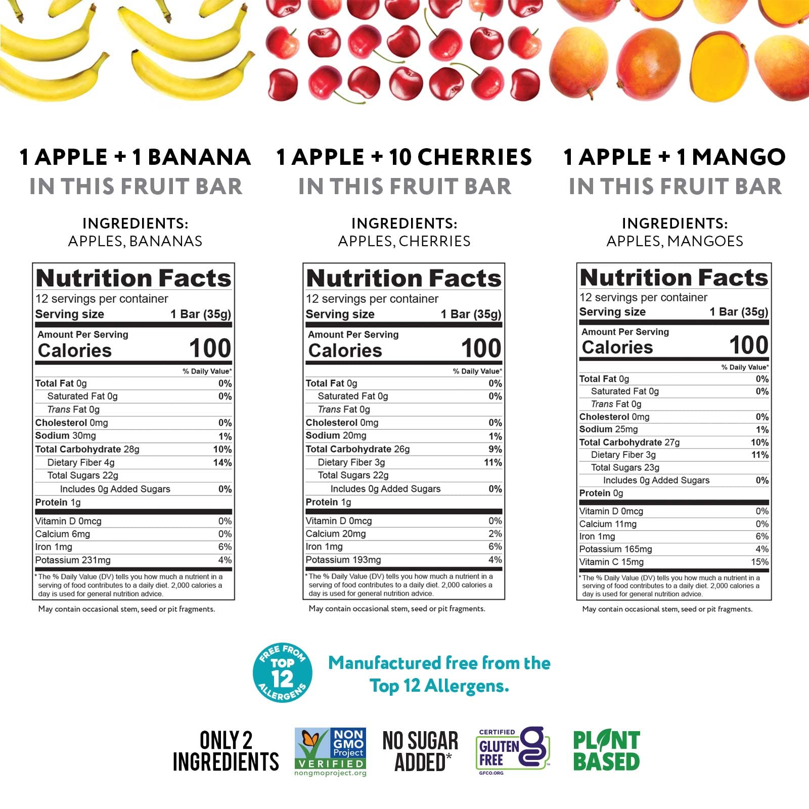 Best Sellers Fruit Bar Variety Pack - Banana, Cherry & Mango (36 Bars) nutrition facts label