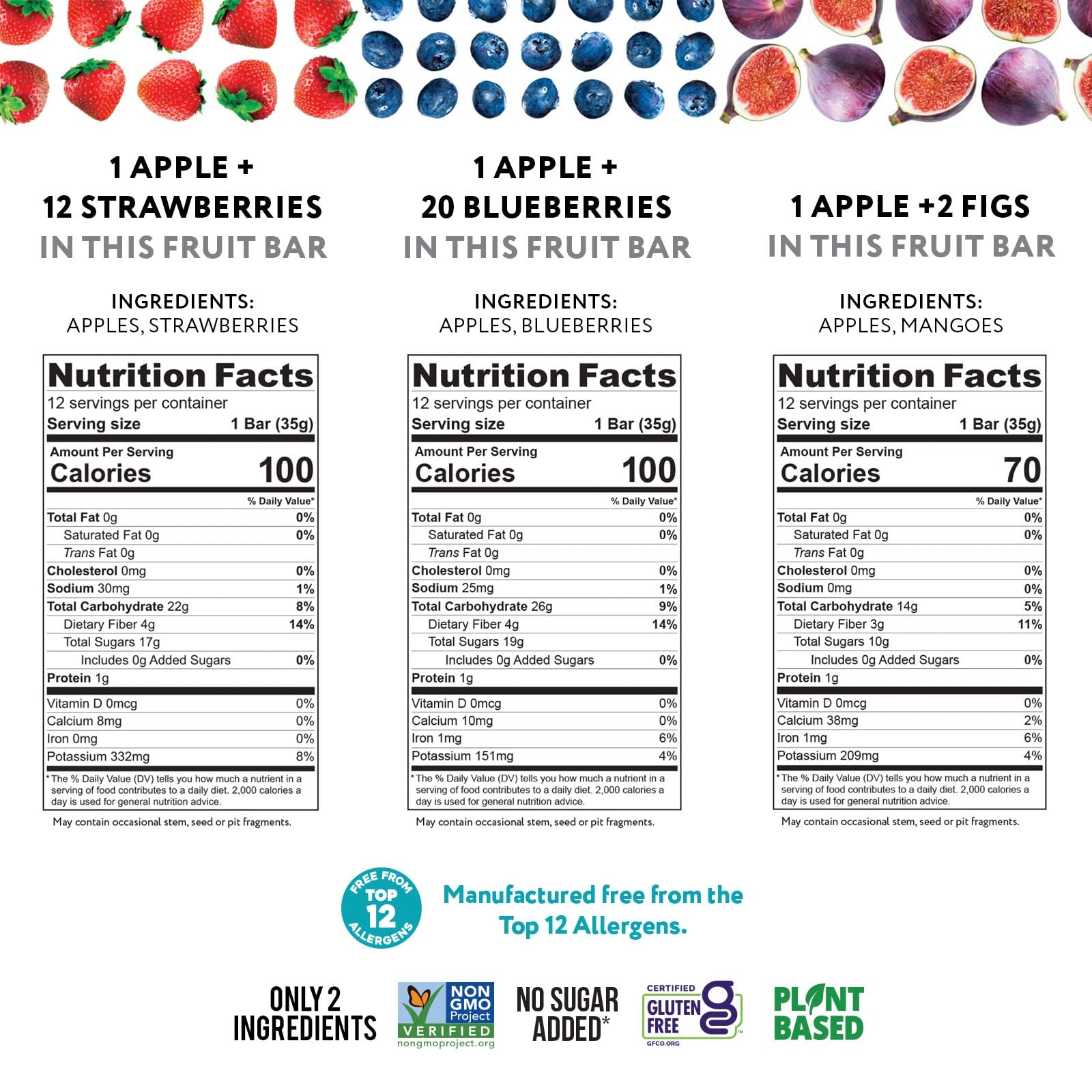 Best Sellers Fruit Bar Variety Pack - Blueberry, Fig & Strawberry (36 Bars) nutrition facts label