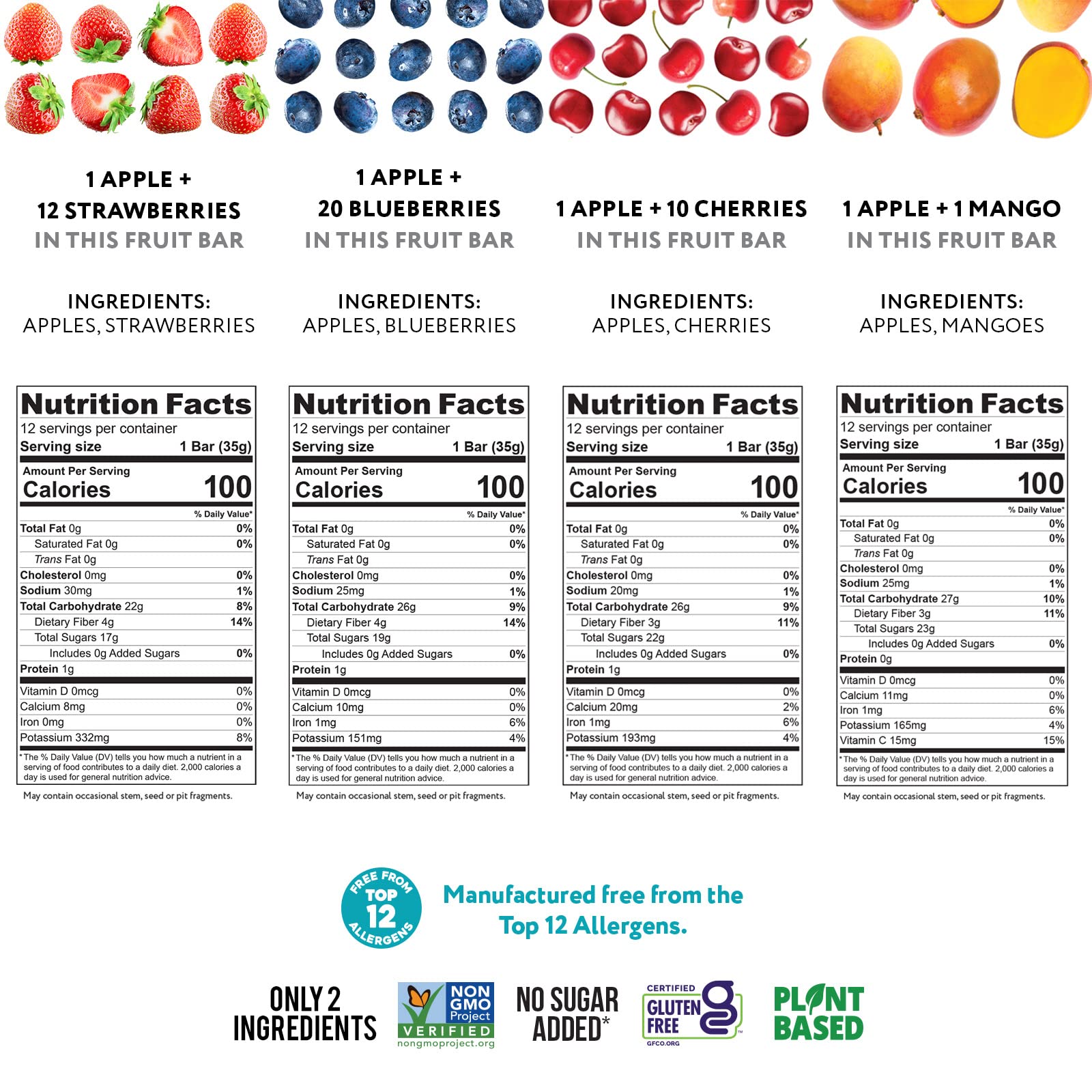 Best Sellers Fruit Bar Variety Pack - Blueberry, Cherry, Mango & Strawberry (48 Bars) nutrition facts label