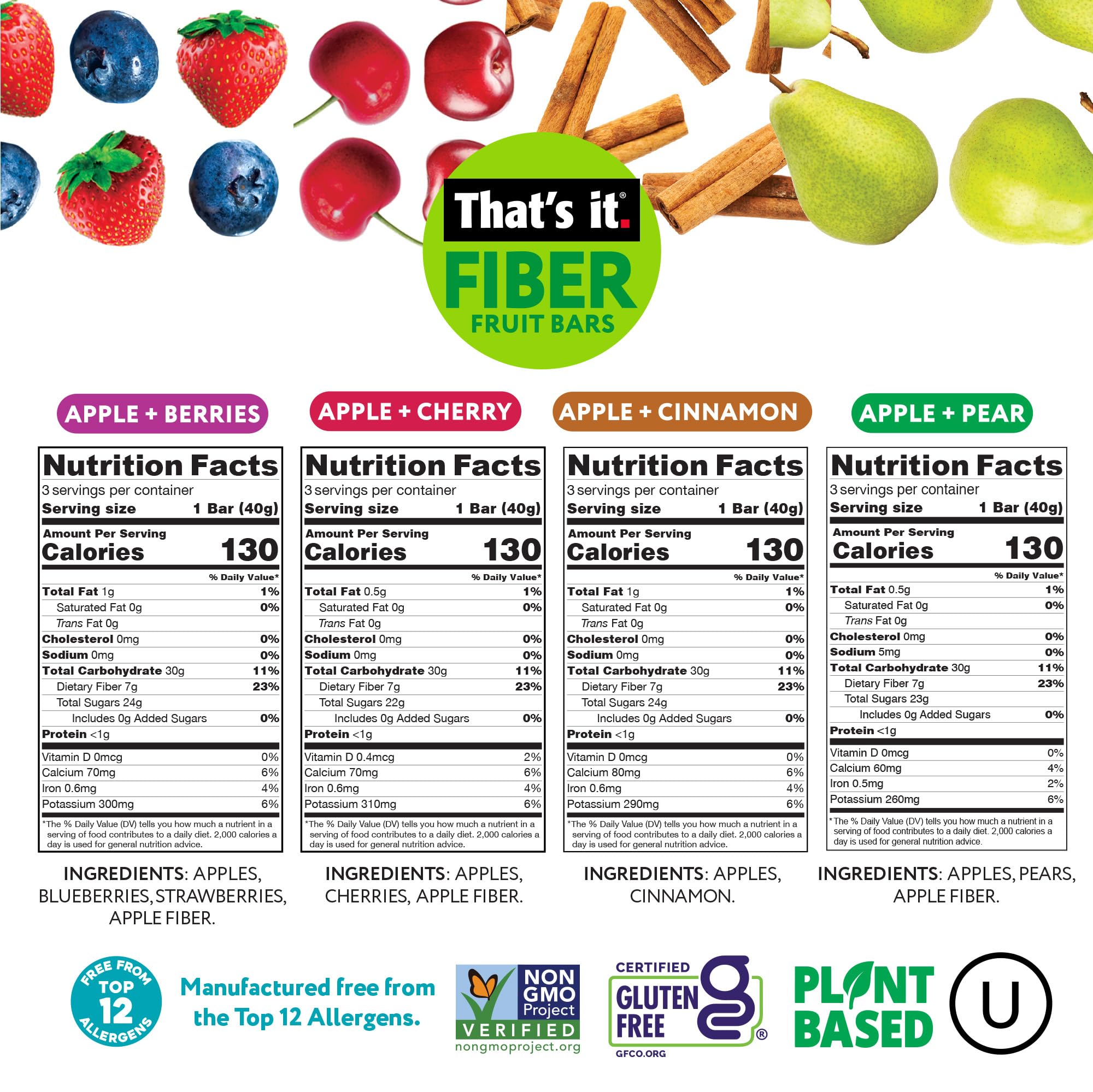 Fiber Fruit Bar Variety Pack - Berries, Cherry, Pear & Cinnamon (12 Bars) nutrition facts label